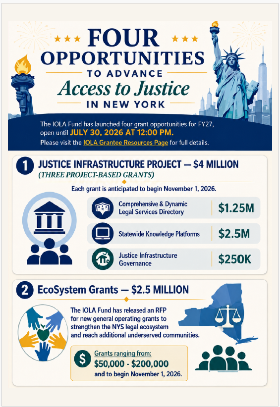 EcoSystem Grants 2026
